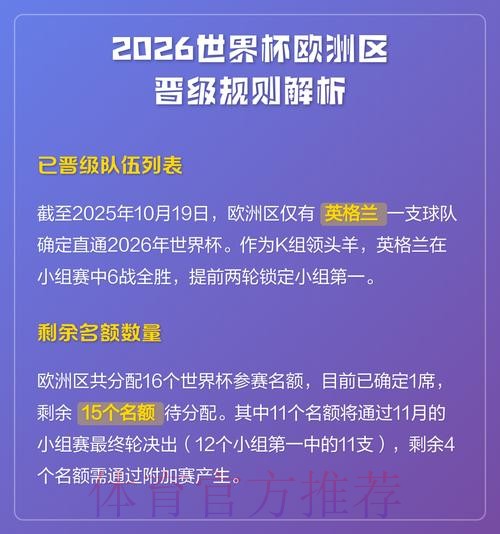 2026世界杯出线规则地址 2026世界杯出线规则地址