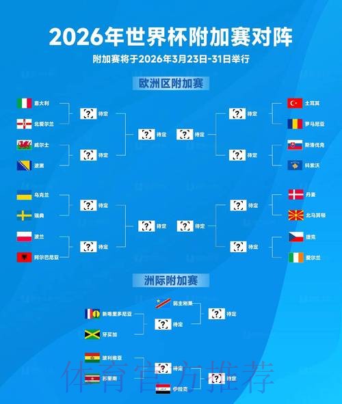 2026世界杯强队排名技巧
